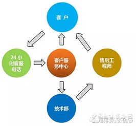 以用戶體驗(yàn)贏市場(chǎng)口碑 泛普榮獲教育裝備行業(yè)年度用戶滿意度品牌大獎(jiǎng)